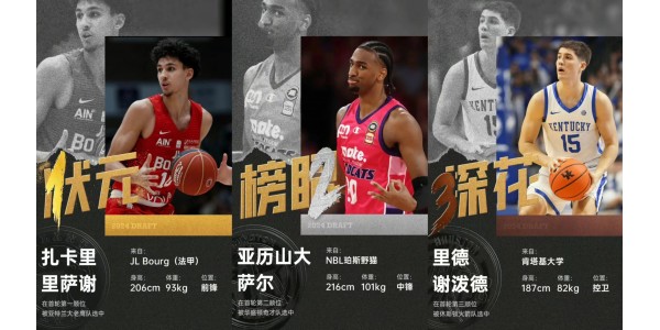 Første runde af NBA-draften er slut, og mulighederne er altid forbeholdt dem, der er forberedte